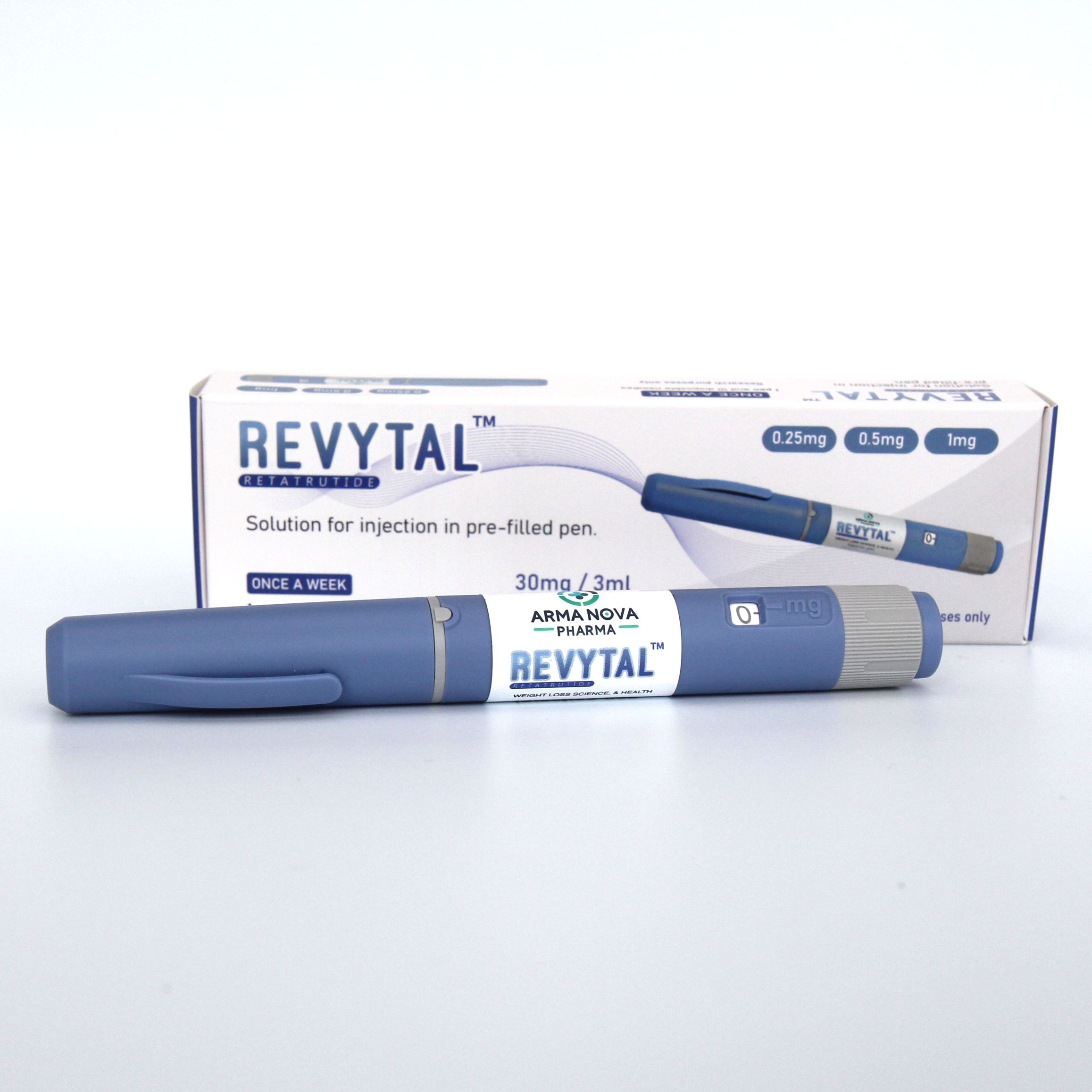how to reconstitute 30mg retatrutide Dosage: 30 mg Vial how much bac water for